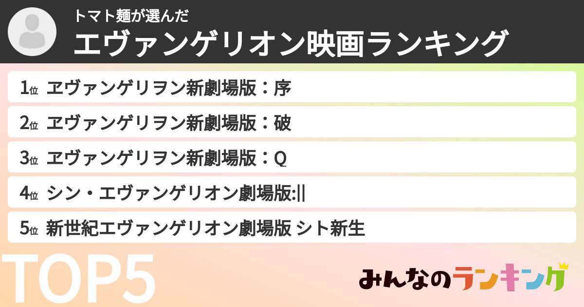 トマト麺さんの「エヴァンゲリオン映画ランキング」