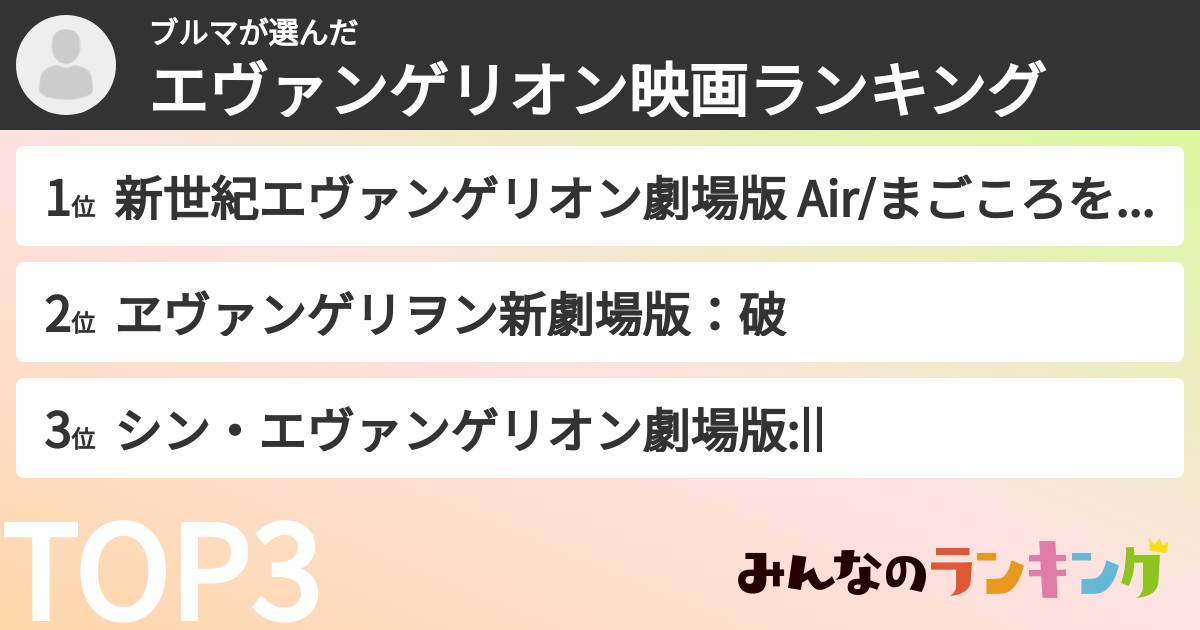ブルマさんの「エヴァンゲリオン映画ランキング」