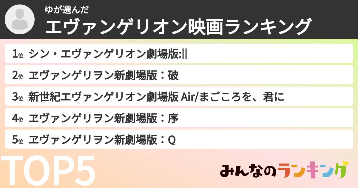 ゆさんの「エヴァンゲリオン映画ランキング」