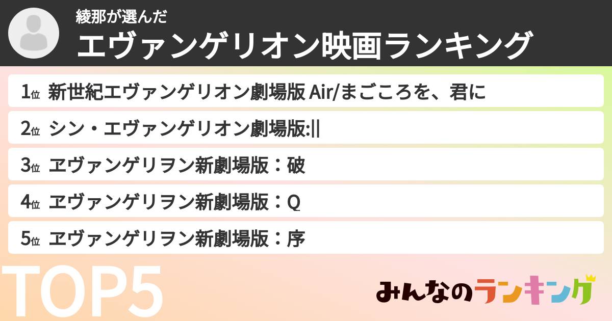 綾那さんの「エヴァンゲリオン映画ランキング」