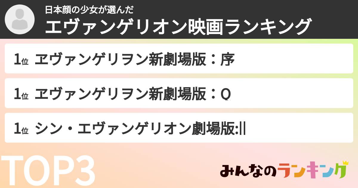 日本顔の少女さんの「エヴァンゲリオン映画ランキング」