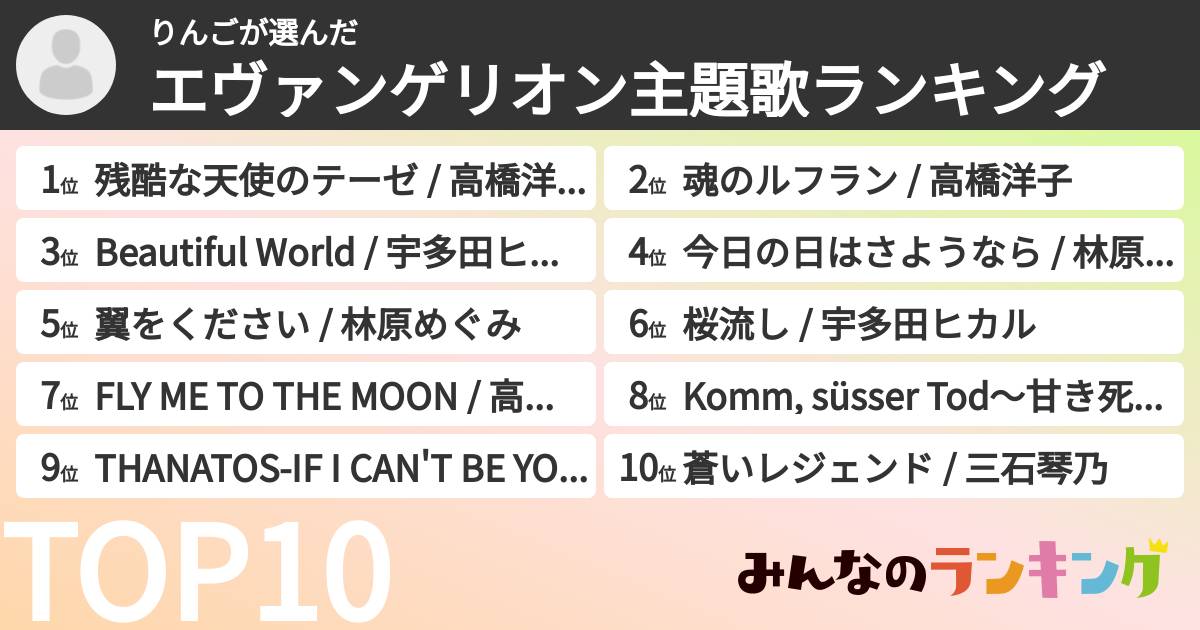 りんごさんの「エヴァンゲリオン主題歌ランキング」
