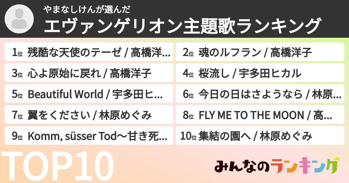 やまなしけんさんの「エヴァンゲリオン主題歌ランキング」