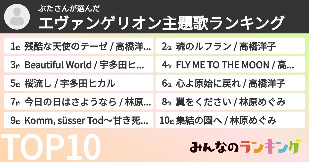 ぶたさんさんの「エヴァンゲリオン主題歌ランキング」