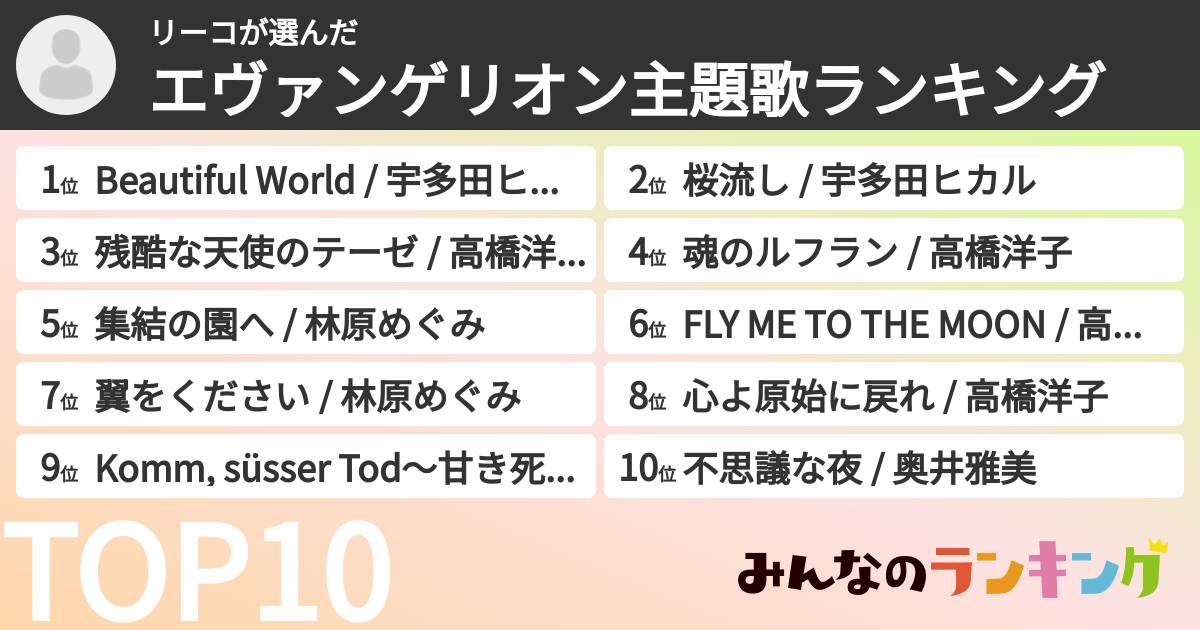 リーコさんの「エヴァンゲリオン主題歌ランキング」