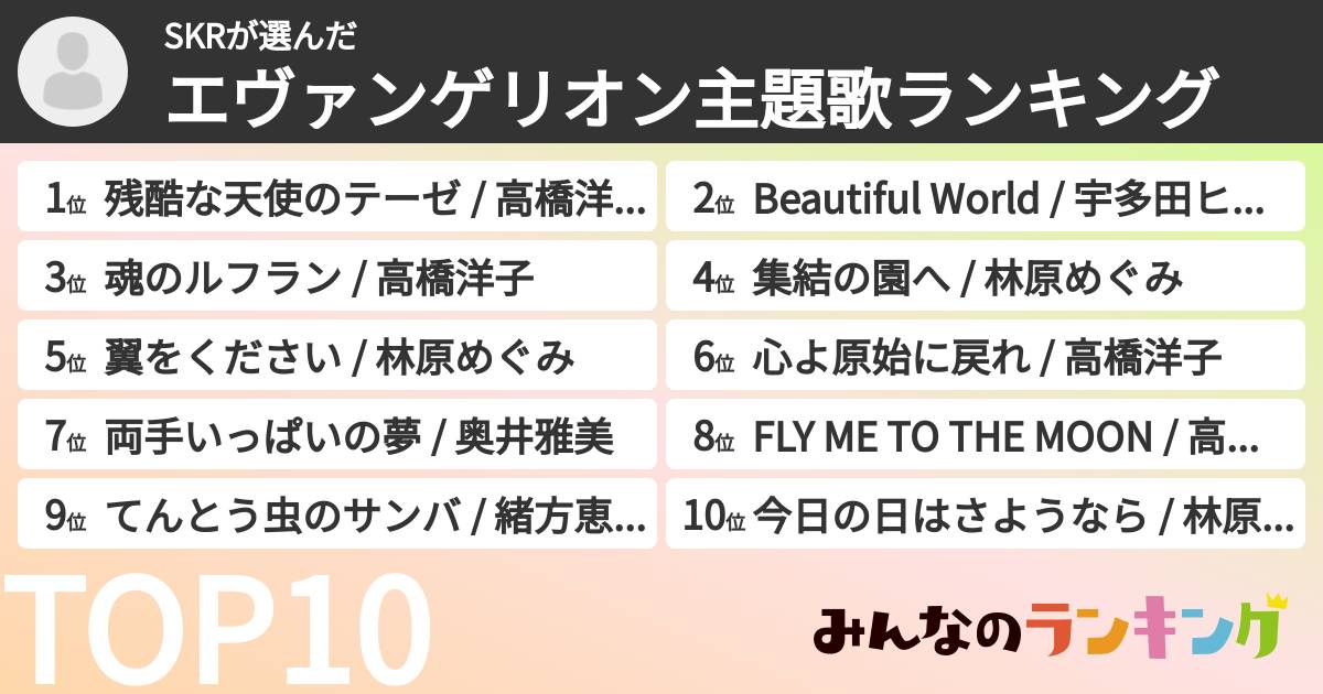 SKRさんの「エヴァンゲリオン主題歌ランキング」