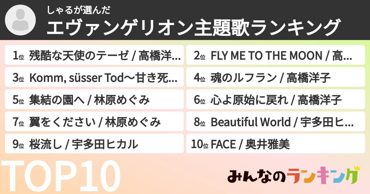 しゃるさんの「エヴァンゲリオン主題歌ランキング」