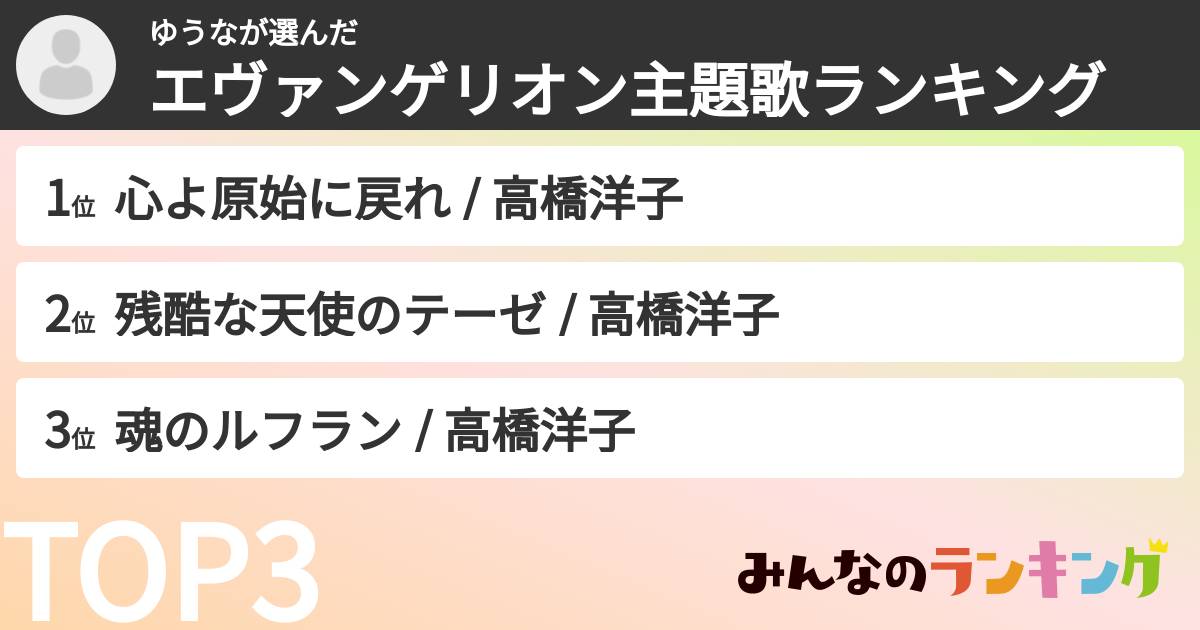 ゆうなさんの「エヴァンゲリオン主題歌ランキング」