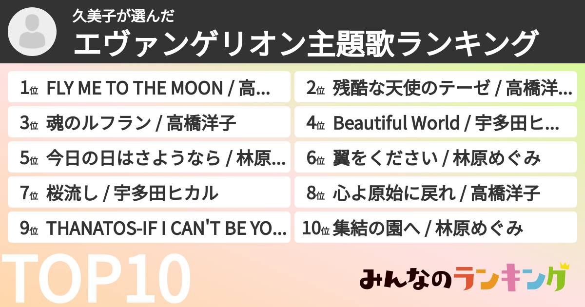 久美子さんの「エヴァンゲリオン主題歌ランキング」