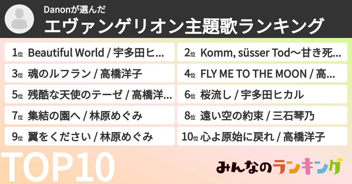 Danonさんの「エヴァンゲリオン主題歌ランキング」