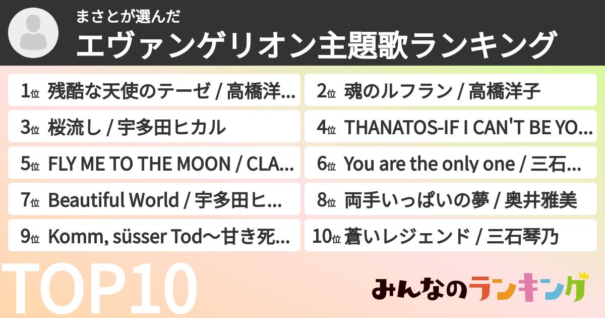 まさとさんの「エヴァンゲリオン主題歌ランキング」