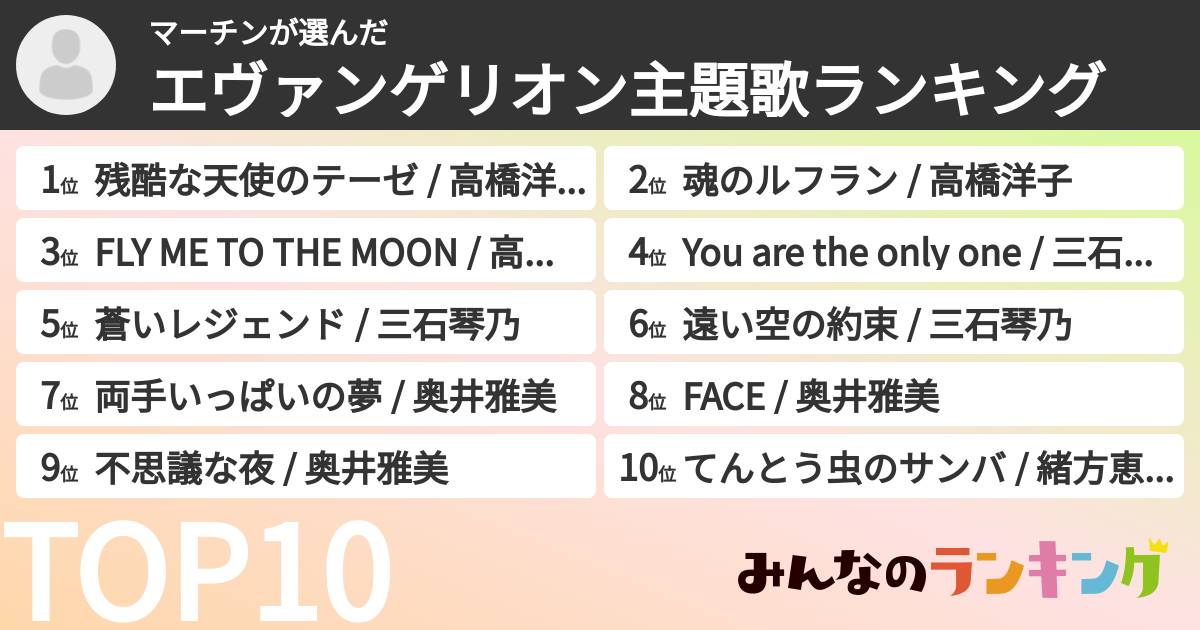 マーチンさんの「エヴァンゲリオン主題歌ランキング」
