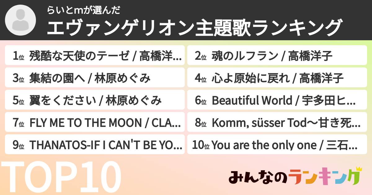 らいとmさんの「エヴァンゲリオン主題歌ランキング」