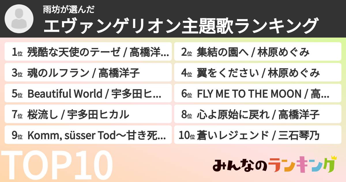 雨坊さんの「エヴァンゲリオン主題歌ランキング」
