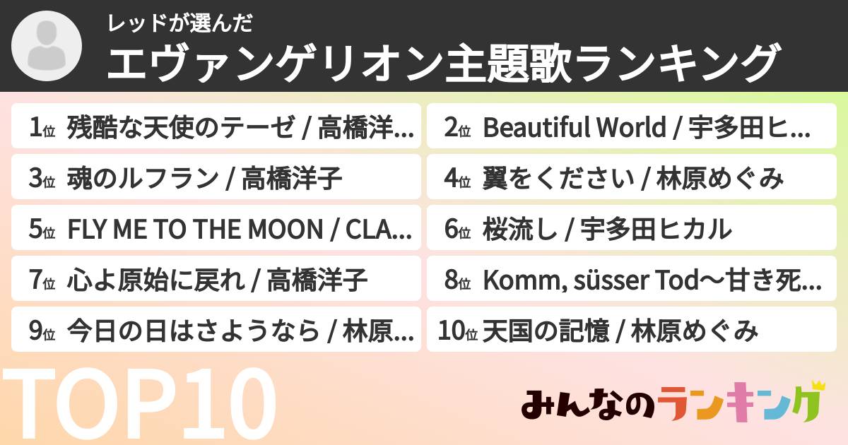 レッドさんの「エヴァンゲリオン主題歌ランキング」