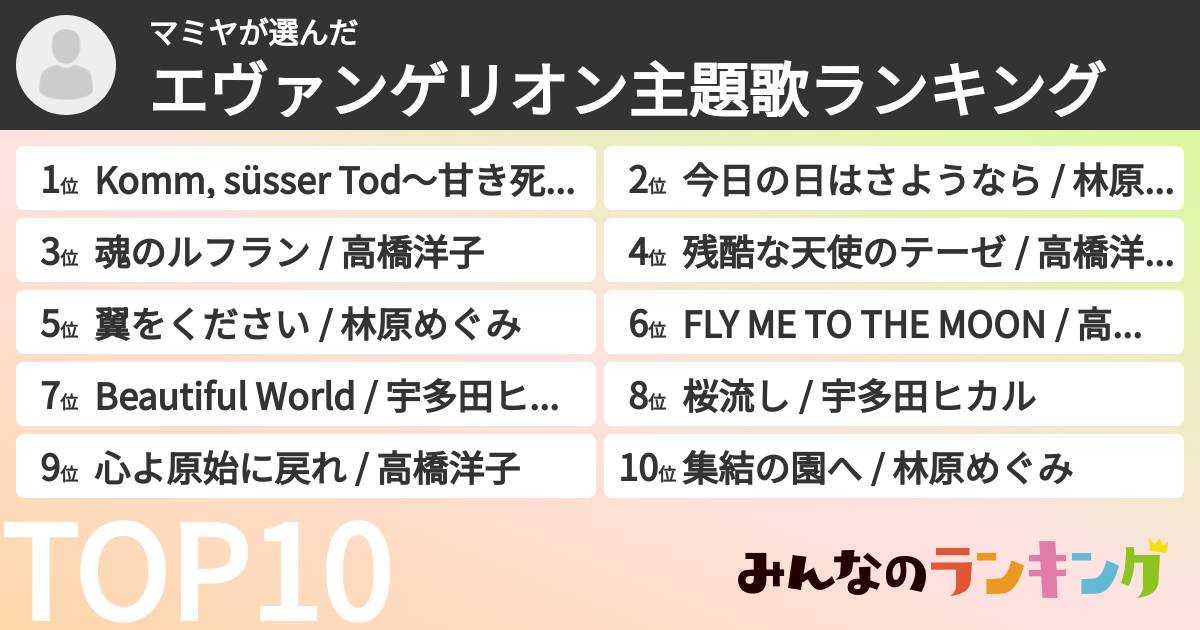 マミヤさんの「エヴァンゲリオン主題歌ランキング」