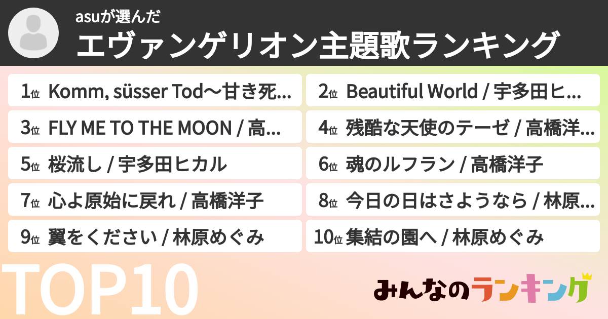 asuさんの「エヴァンゲリオン主題歌ランキング」
