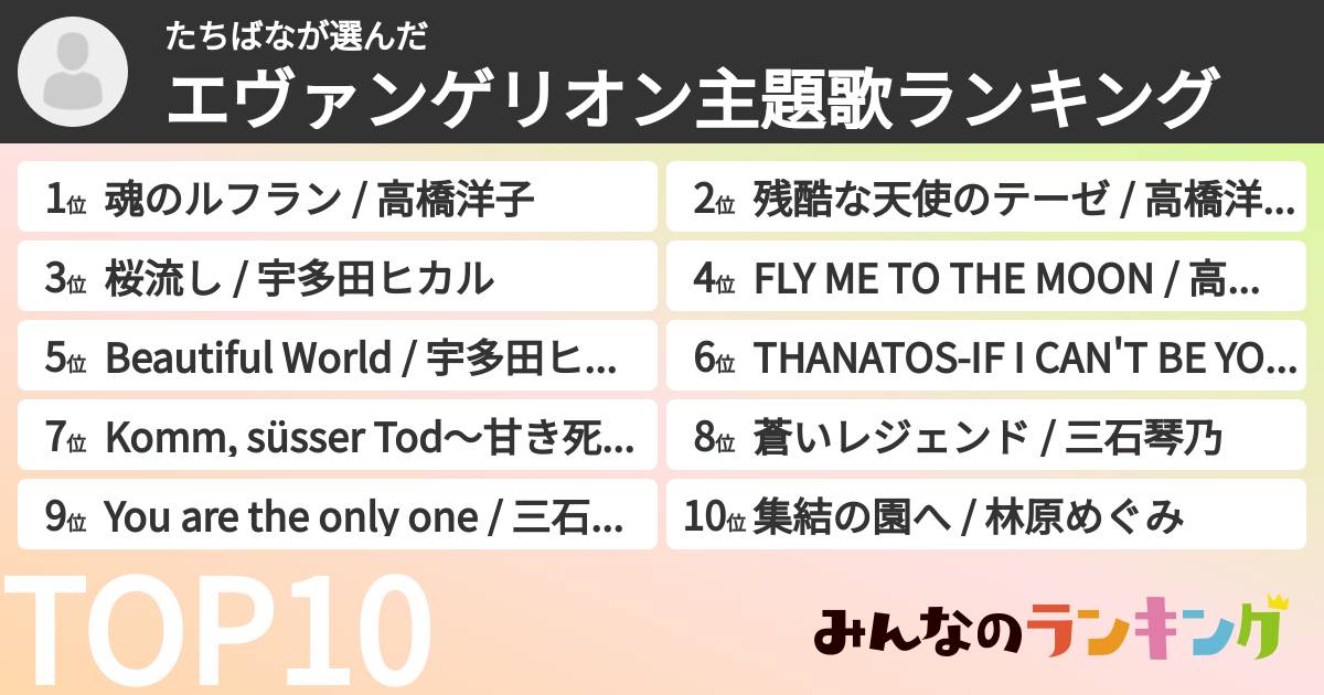 たちばなさんの「エヴァンゲリオン主題歌ランキング」