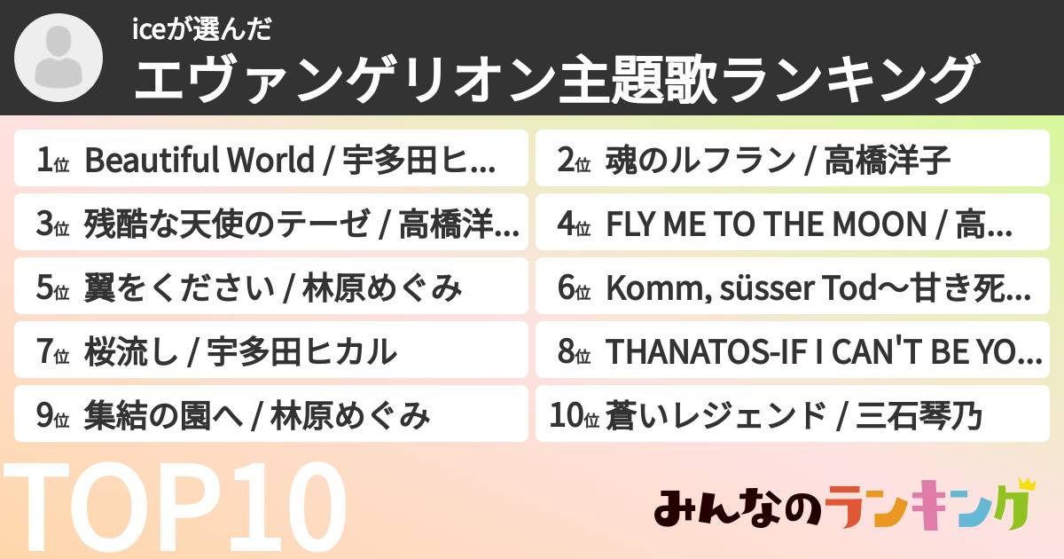 iceさんの「エヴァンゲリオン主題歌ランキング」