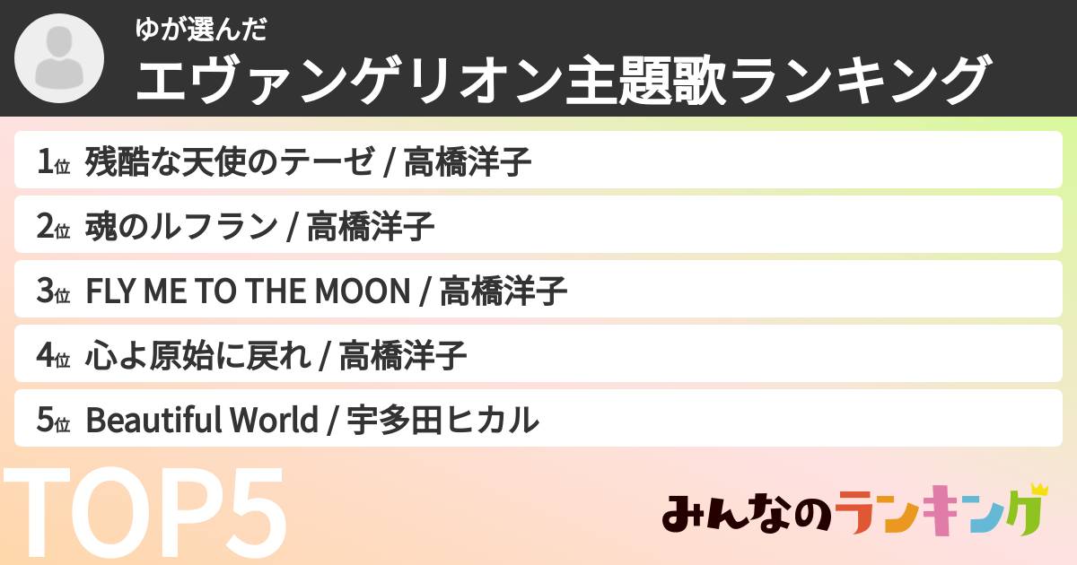 ゆさんの「エヴァンゲリオン主題歌ランキング」