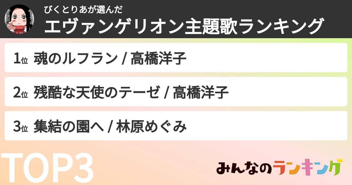 びくとりあさんの「エヴァンゲリオン主題歌ランキング」