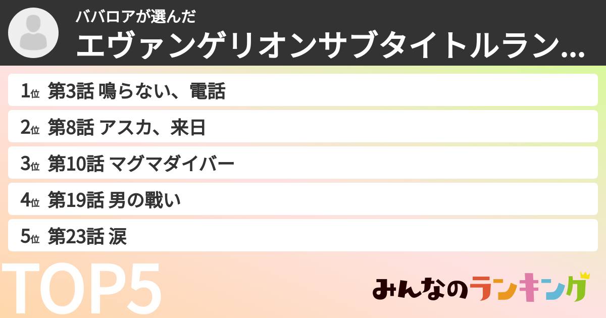 ババロアさんの「エヴァンゲリオンサブタイトルランキング」