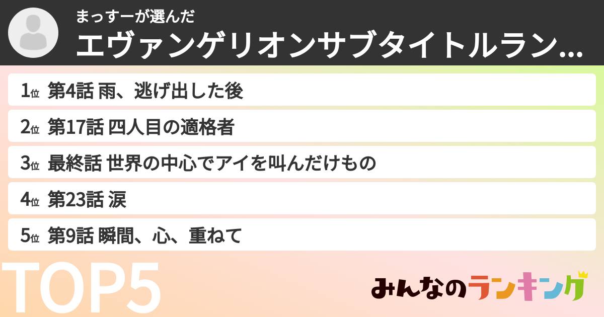 まっすーさんの「エヴァンゲリオンサブタイトルランキング」