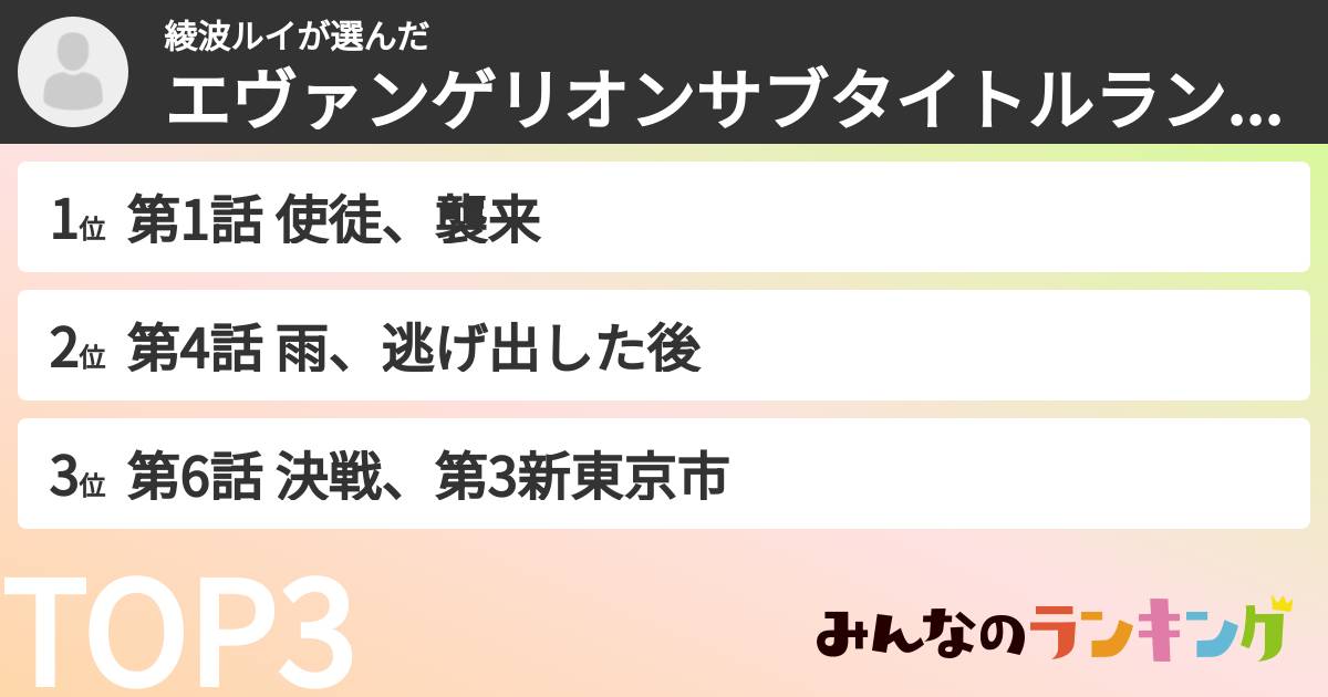 綾波ルイさんの「エヴァンゲリオンサブタイトルランキング」