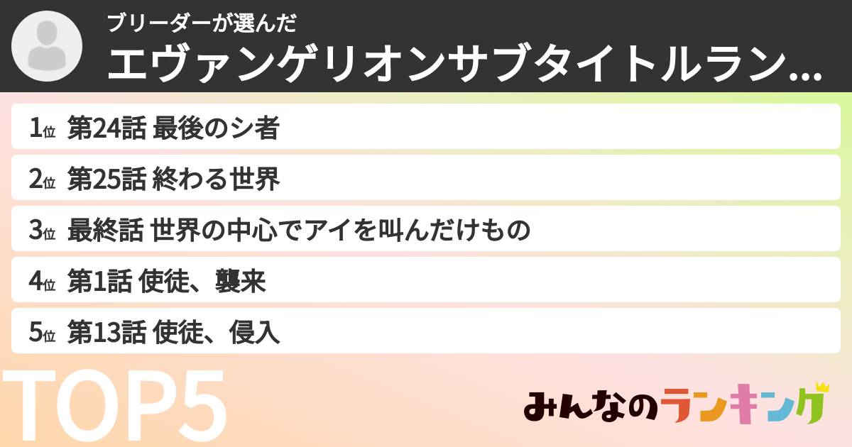 ブリーダーさんの「エヴァンゲリオンサブタイトルランキング」