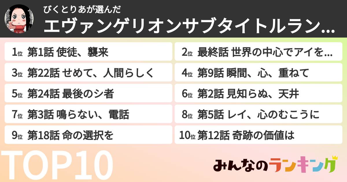 びくとりあさんの「エヴァンゲリオンサブタイトルランキング」