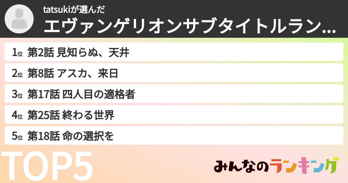 tatsukiさんの「エヴァンゲリオンサブタイトルランキング」