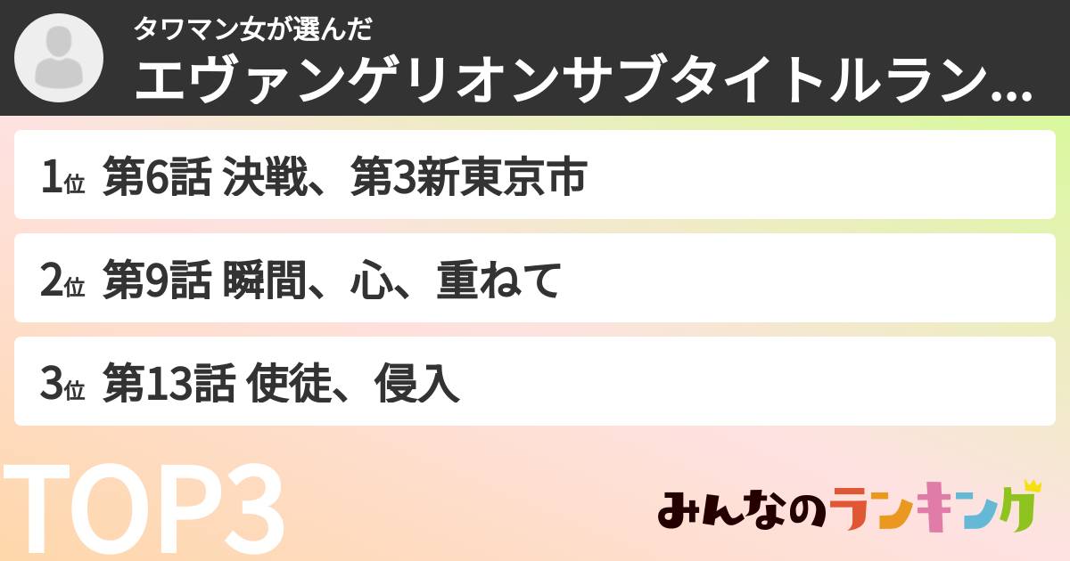 タワマン女さんの「エヴァンゲリオンサブタイトルランキング」