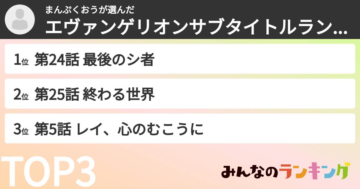 まんぷくおうさんの「エヴァンゲリオンサブタイトルランキング」