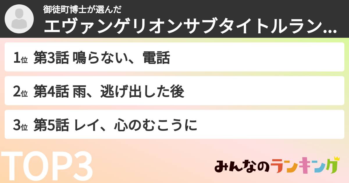 御徒町博士さんの「エヴァンゲリオンサブタイトルランキング」