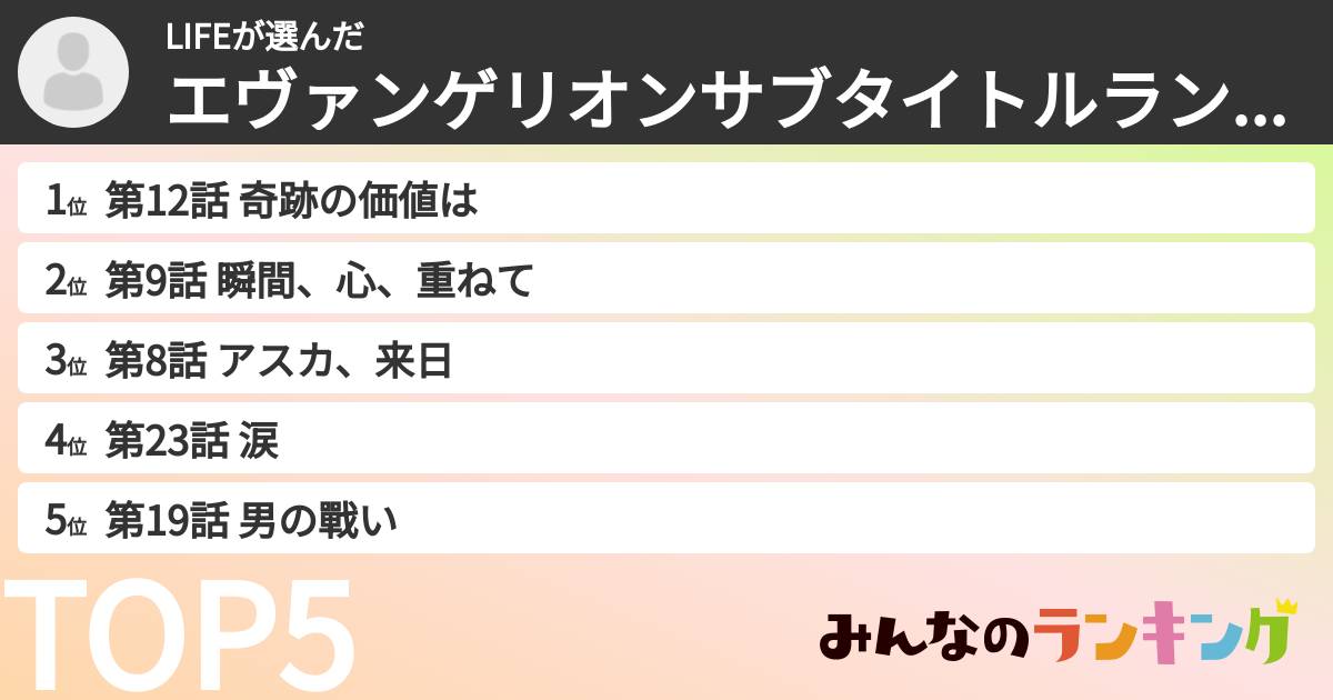 LIFEさんの「エヴァンゲリオンサブタイトルランキング」