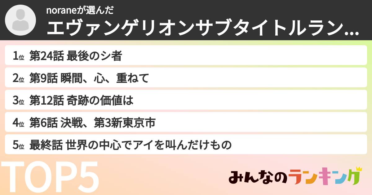 noraneさんの「エヴァンゲリオンサブタイトルランキング」