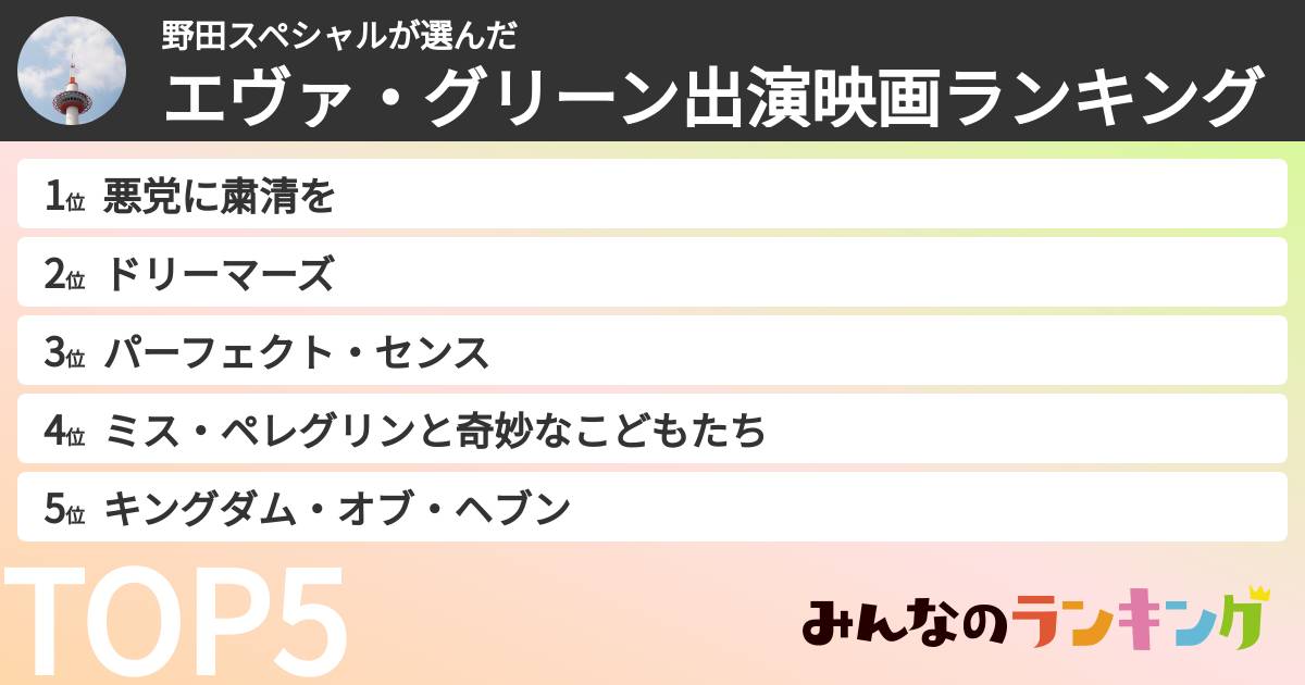 野田スペシャルさんの「エヴァ・グリーン出演映画ランキング」