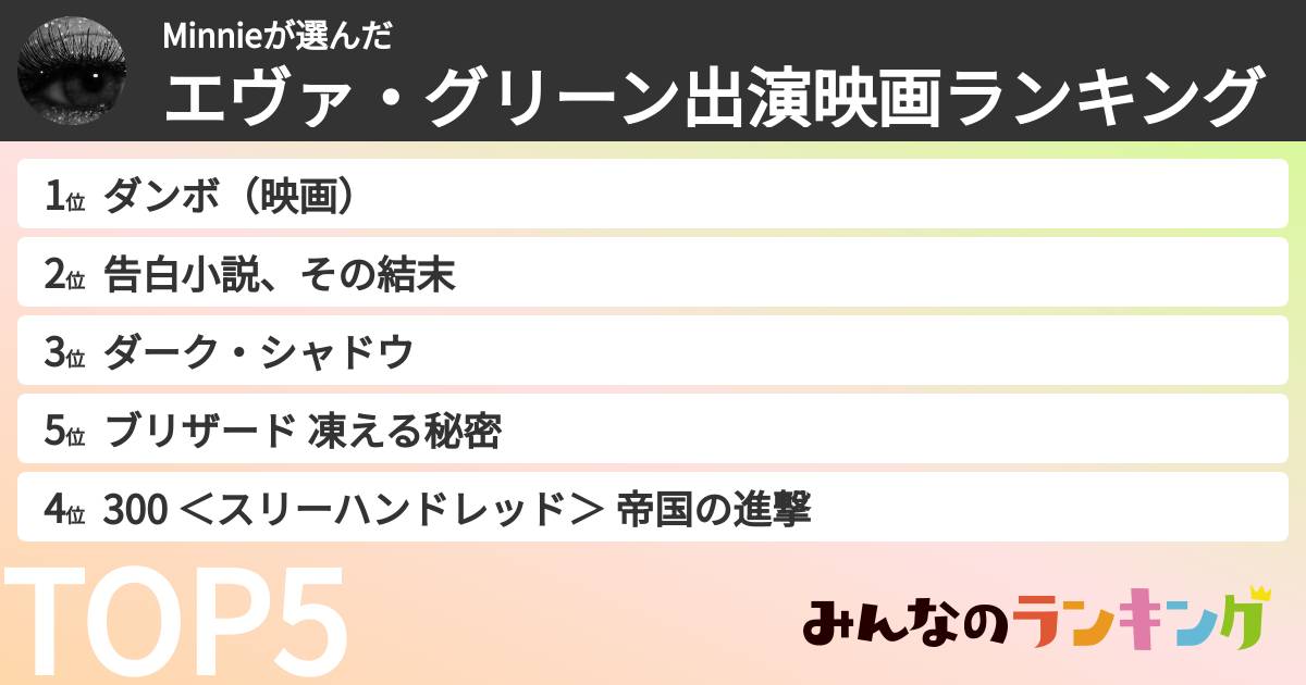 Minnieさんの「エヴァ・グリーン出演映画ランキング」