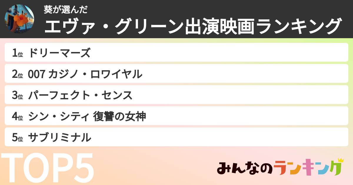 葵さんの「エヴァ・グリーン出演映画ランキング」