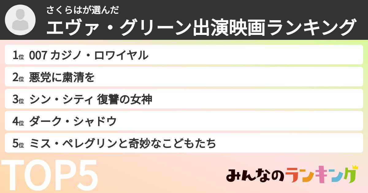 さくらはさんの「エヴァ・グリーン出演映画ランキング」
