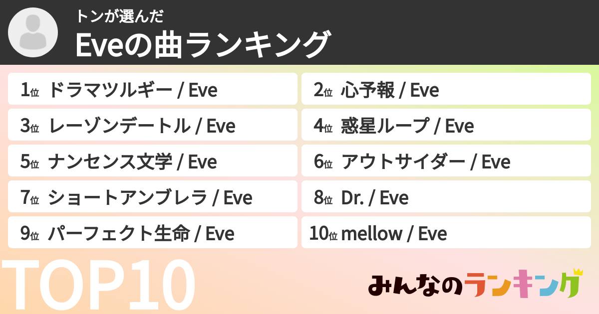 トンさんの「Eveの曲ランキング」