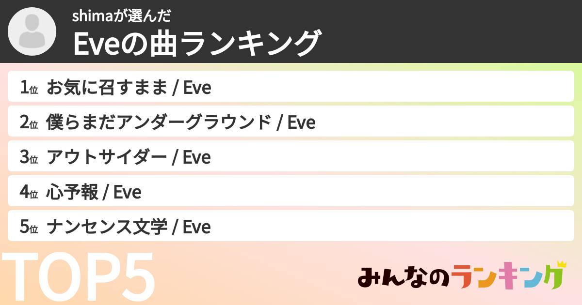 shimaさんの「Eveの曲ランキング」