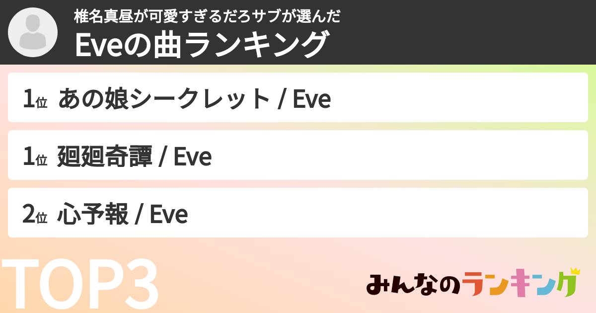椎名真昼が可愛すぎるだろサブさんの「Eveの曲ランキング」