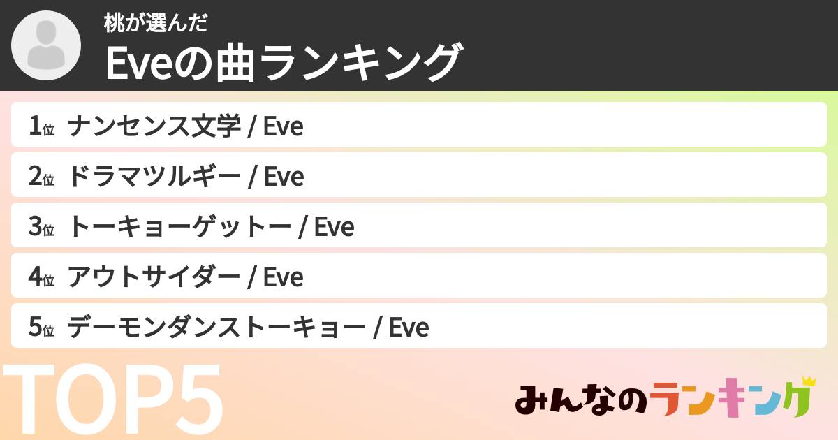 桃さんの「Eveの曲ランキング」