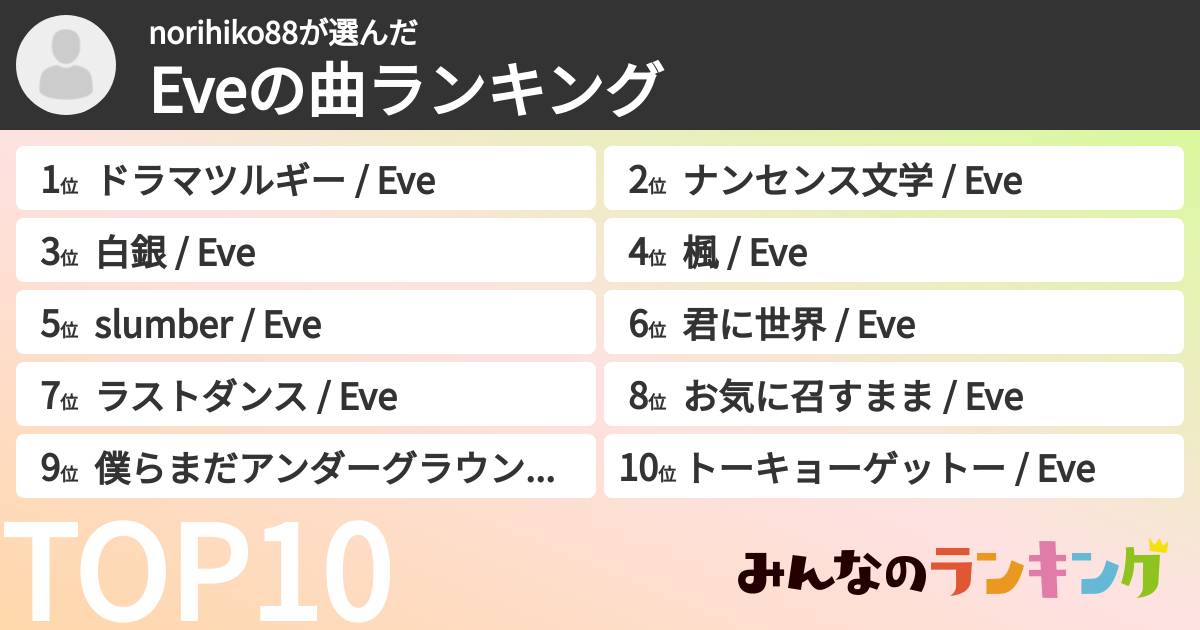 norihiko88さんの「Eveの曲ランキング」