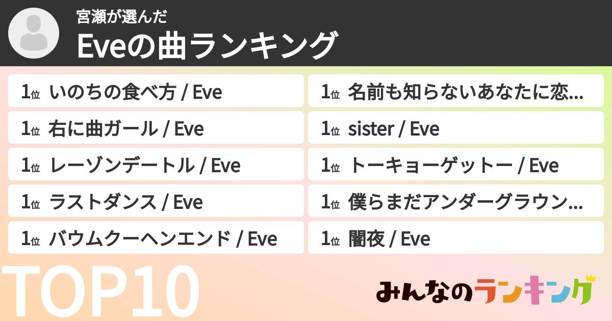 宮瀬さんの「Eveの曲ランキング」