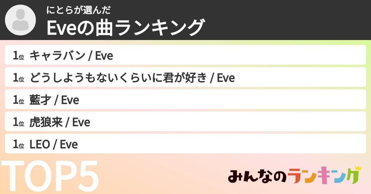 にとらさんの「Eveの曲ランキング」