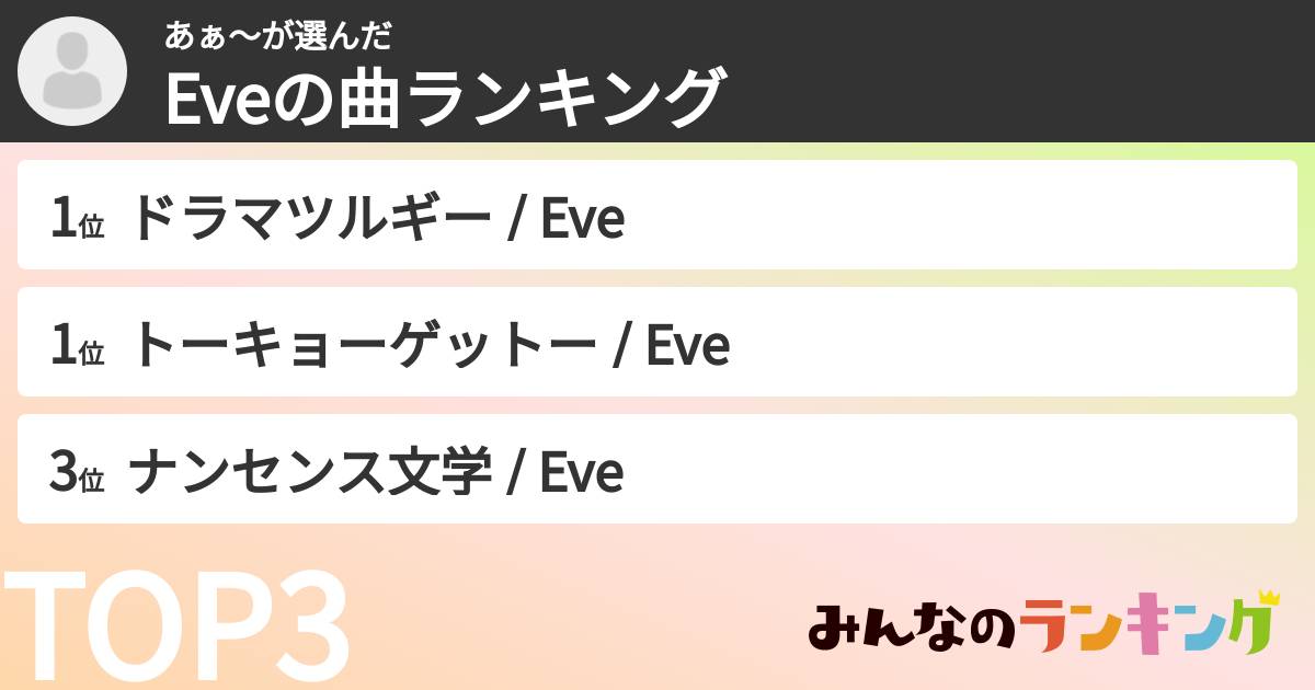 あぁ〜さんの「Eveの曲ランキング」