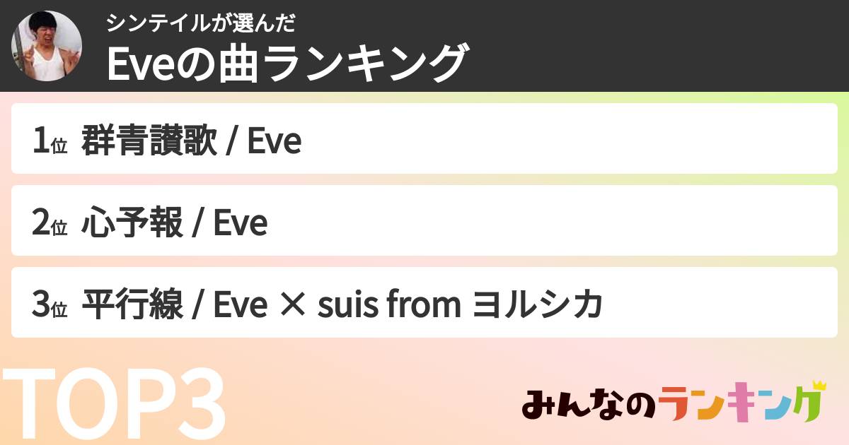 シンテイルさんの「Eveの曲ランキング」
