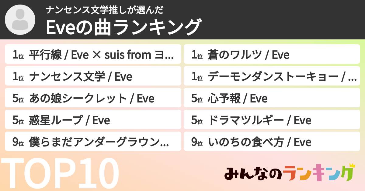 ナンセンス文学推しさんの「Eveの曲ランキング」
